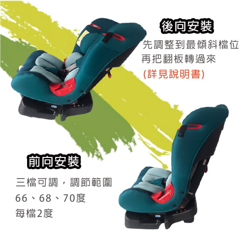 【Nipper】兒童汽車安全座椅／汽座(藍綠)-租安全座椅 (5)-XoKnk.jpg